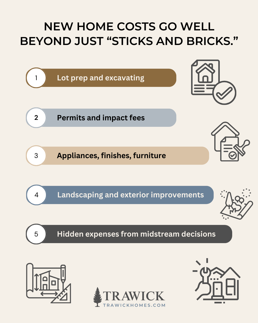 Costs of building a custom home - mistakes to avoid when building