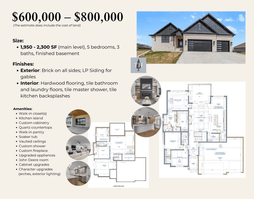how much does it cost to build a custom house - $600k-$800k