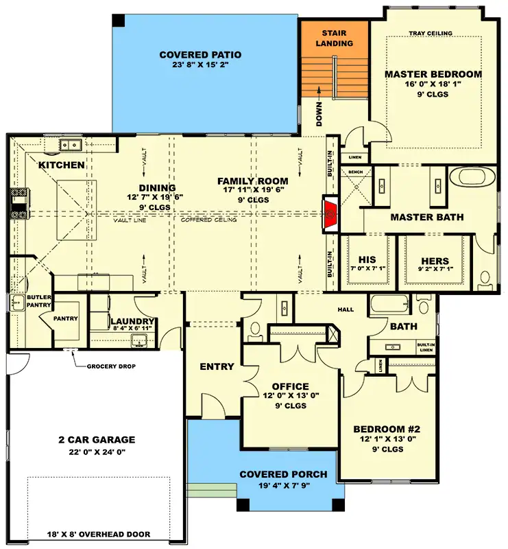 Cost to Build a House in Ocala: Honest 2026 Guide