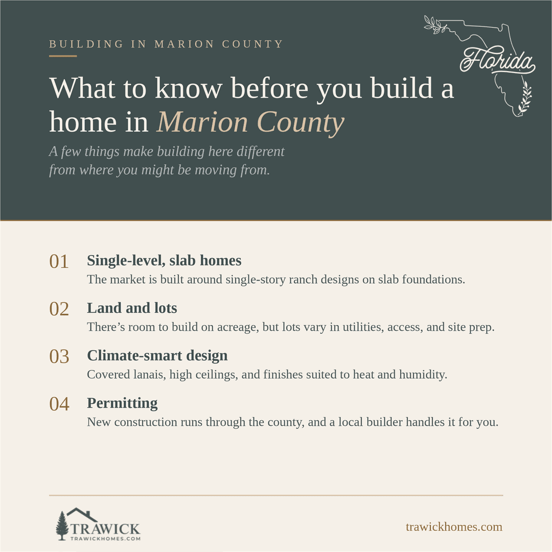 What to know before you build a home in Marion County