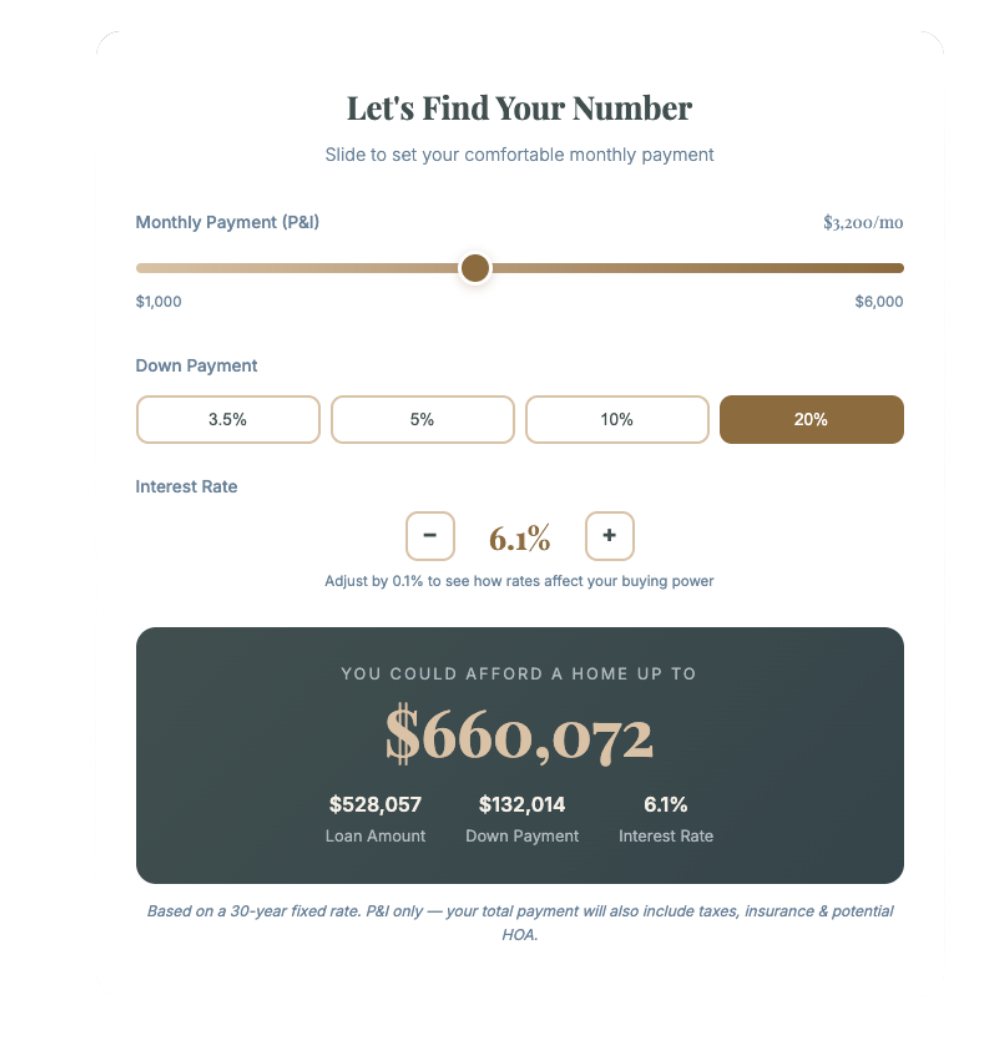 What Can I Afford? Real budget ranges based on real builds in Southeast Missouri.