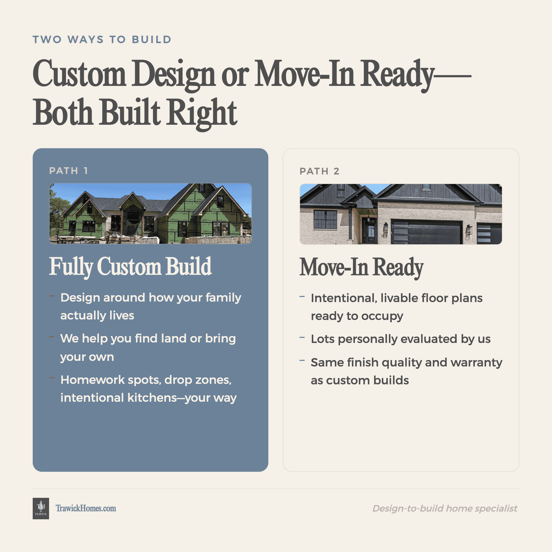 custom home cape girardeau
