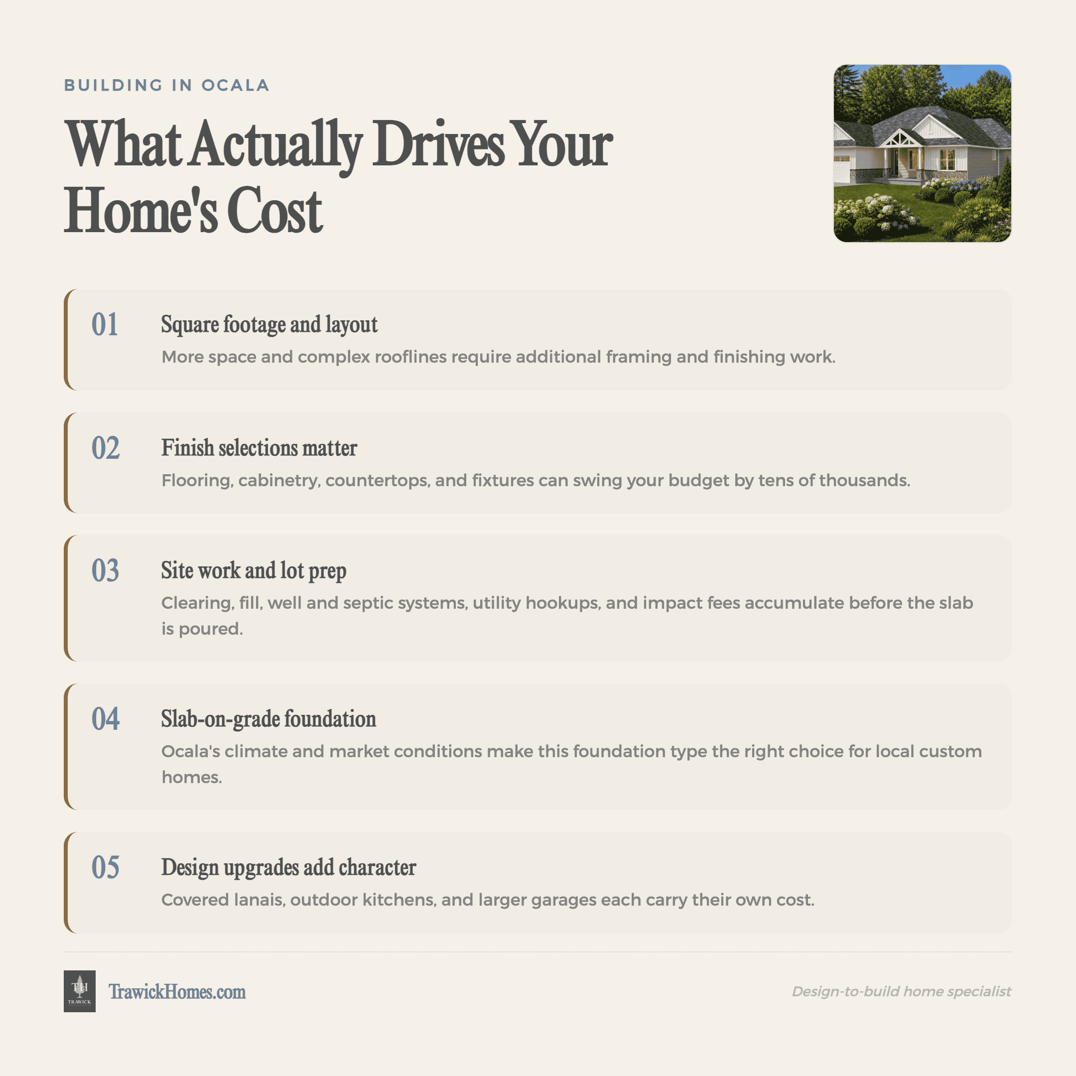 What the cost to build a house in Ocala actually depends on