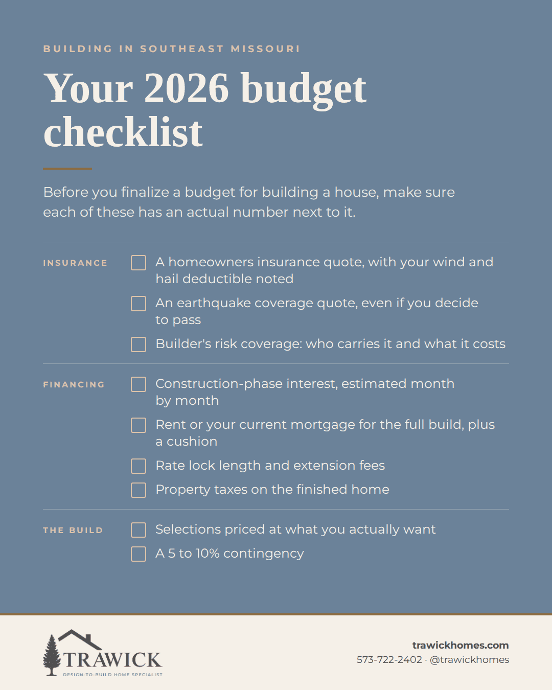 2026 budget checklist for building a house in Southeast Missouri, covering insurance, financing, and construction costs.